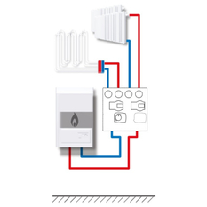 Dvojitá čerpadlová skupina ESBE DDA111, Wilo PARA 15-130/8-75/SC
