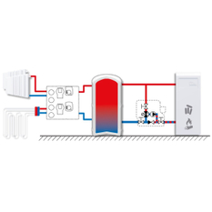 Dvojitá čerpadlová skupina ESBE DAA111, Wilo PARA 15-130/8-75/SC