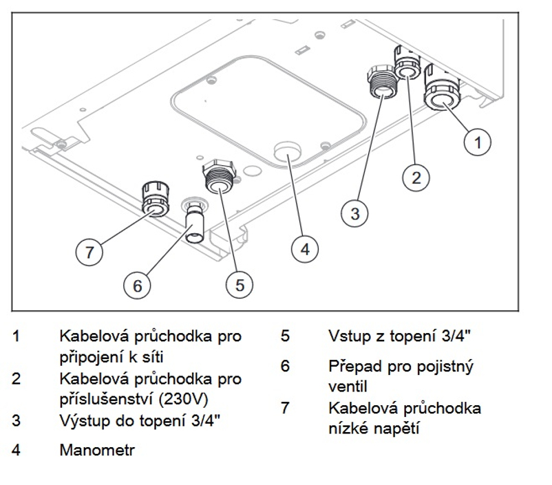 Elektrokotel závěsný Vaillant eloBLOCK VE18 / 14 EU II 2,0-18 kW
