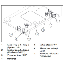 Elektrokotel závěsný Vaillant eloBLOCK VE18 / 14 EU II 2,0-18 kW