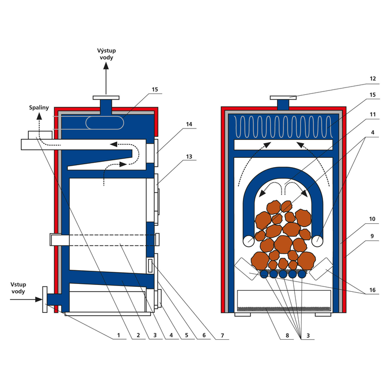 Kotel automatický na pelety Rojek KTP 20 PELLET, 5,1 - 20 kW, 5. třída, SVT 22626