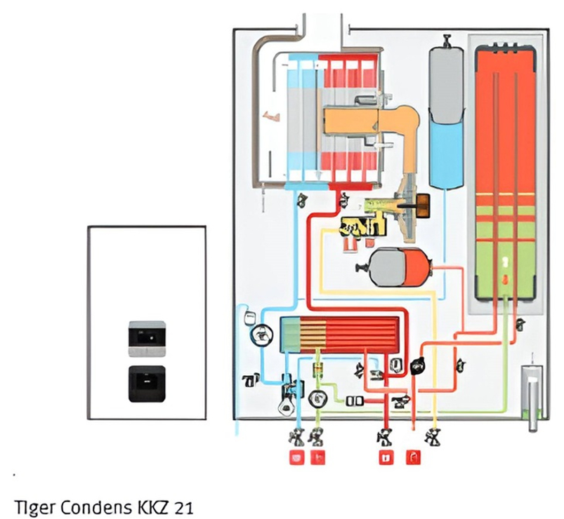 Kombinovaný kotel Protherm Tiger Condens FlameFit 20/26 KKZ21-CS/1, 2,8 - 21,9 kW, s vestavěným 21 l zásobníkem