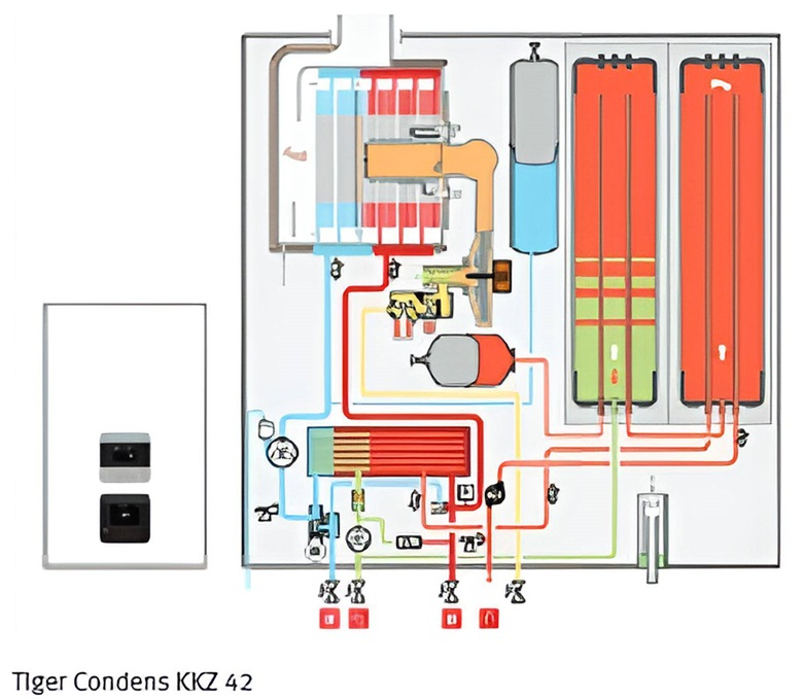 Kombinovaný kotel Protherm Tiger Condens FlameFit 20/26 KKZ21-CS/1, 2,8 - 21,9 kW, s vestavěným 42 l zásobníkem