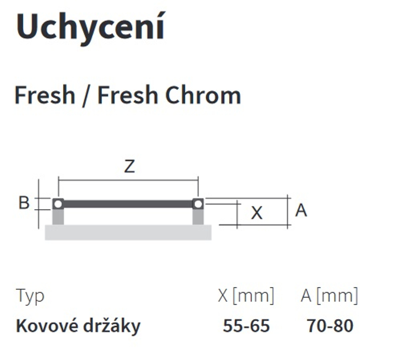 Těleso koupelnové trubkové Isan Fresh 1500 x 400 mm, 323 W, elektrické s regulátorem Mini PW, sněhově bílá RAL 9016