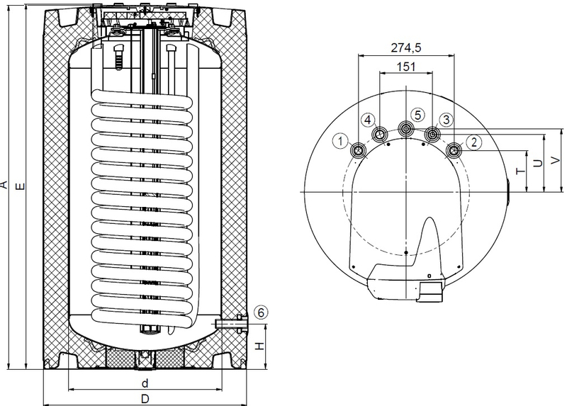 Ohřívač kombinovaný Dražice OKCE 100.1 NTR/HV 2,2 kW, stacionární