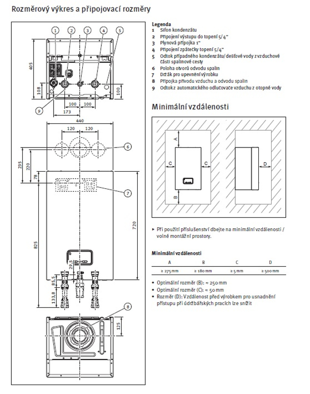 Sestava 2 závěsný systémových kondenzačních kotlů Protherm Panther Condens 48 KKO se systémovou regulací MiPro a eBus kaskádovým modulem