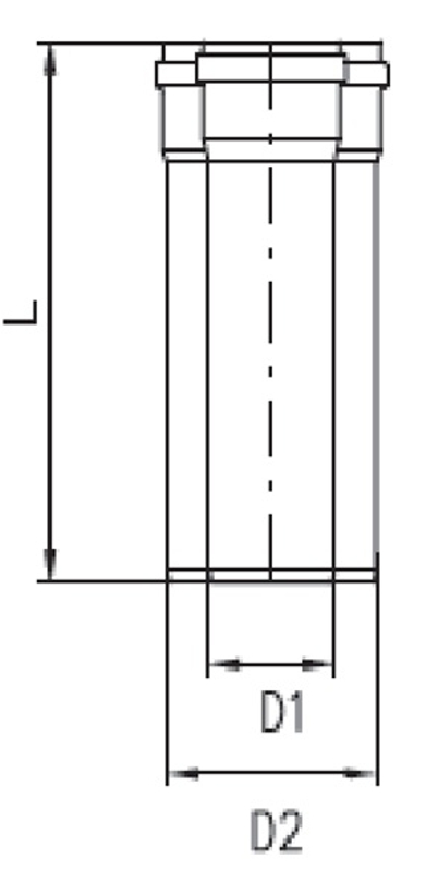 Trubka koaxiálního odkouření Karma pro krb Noblesse, d130/200 délka 500 mm
