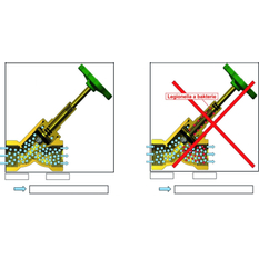 Ventil přímý sedlový Schlösser typ 1105, DN25 - 1˝