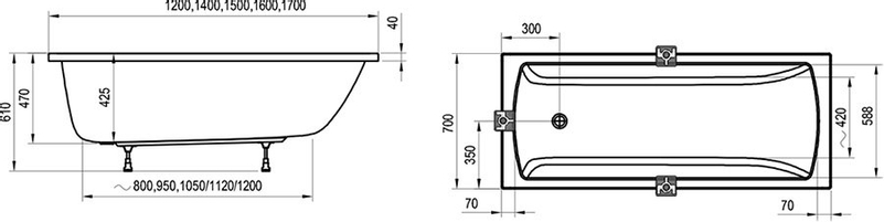 Vana Ravak Classic II 120x70