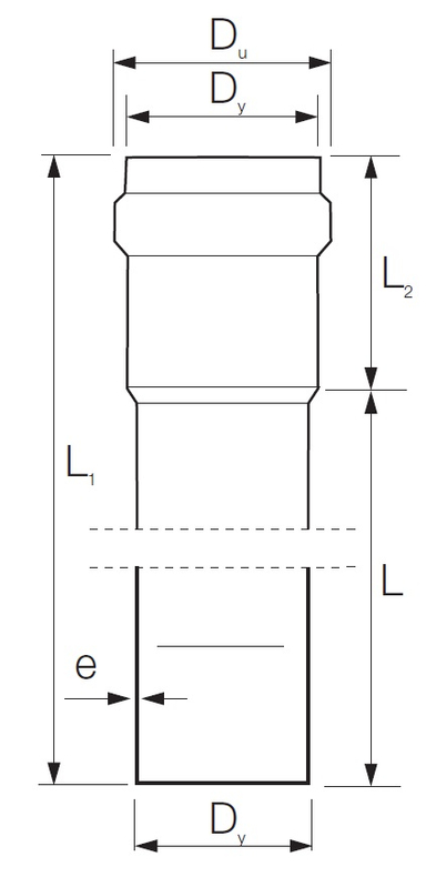Trubka kanalizační Wavin PVC-U ML KGEM SN4 DN 110 x 3,2 x 1000 mm, oranžová