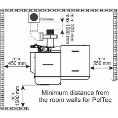 Kotel ocelový teplovodní na pelety Centrometal PelTec - L 48 kW s lamda sondou