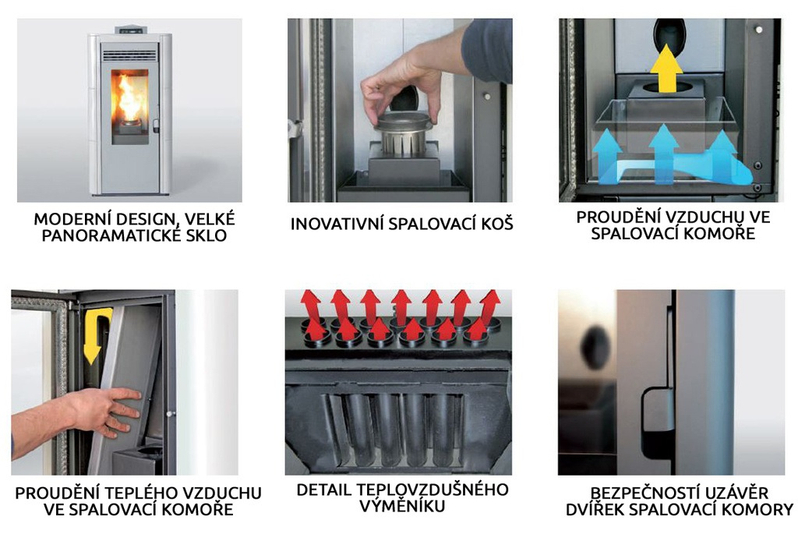 Krbová kamna na pelety Centrometal Centropelet ZR 12 kW, šedá