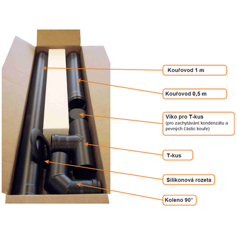 Set kouřovodů Centrometal nerezový pro peletová krbová kamna a kotle pr. 100 mm