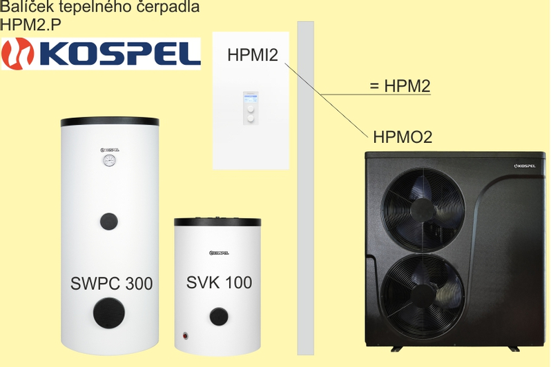 Tepelné čerpadlo Wterm sestava typ HPM2.P-16/23
