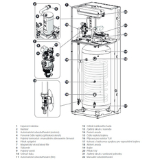 Sestava tepelného čerpadla Ariston Monoblok Nimbus Compact 80 M-T NET, 8 kW, 400 V, chladivo R32