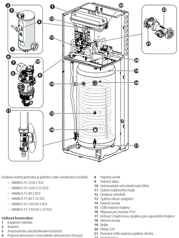 Sestava tepelného čerpadla Ariston Split Nimbus Compact 80 S NET, 8 kW, 230 V, chladivo R32