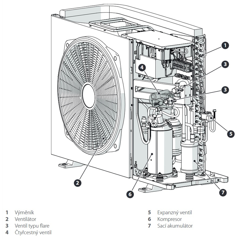 Sestava tepelného čerpadla Ariston Split Nimbus Compact 80 S NET, 8 kW, 230 V, chladivo R32