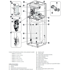 Sestava tepelného čerpadla Ariston Split Nimbus Compact 80 S NET, 8 kW, 230 V, chladivo R32