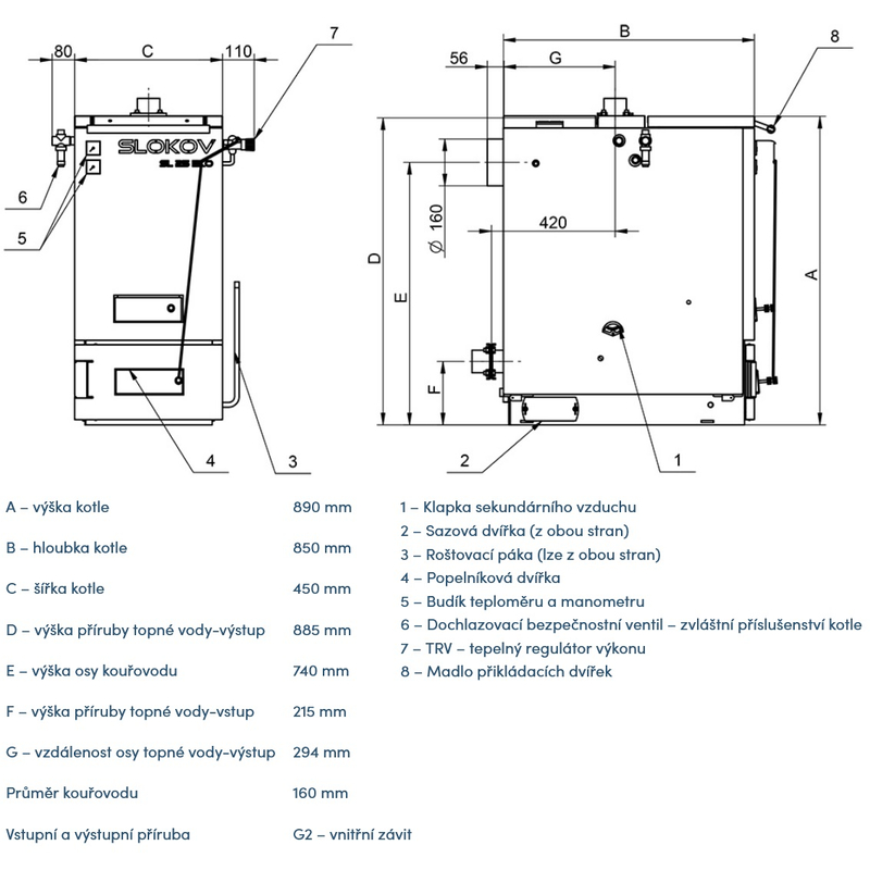 Kotel na dřevo Slokov Variant SL16EKO, plní třídu 5 dle ČSN EN 303-5 a normu EKODESIGN