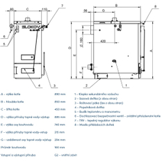 Kotel na dřevo Slokov Variant SL16EKO, plní třídu 5 dle ČSN EN 303-5 a normu EKODESIGN