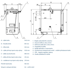 Kotel na dřevo Slokov Variant SL25EKO, plní třídu 5 dle ČSN EN 303-5 a normu EKODESIGN