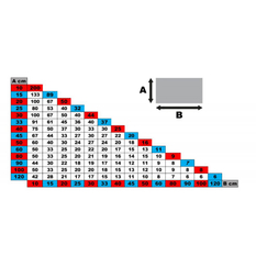 Nivelační sada - spony 1mm 400ks, klíny 200ks box