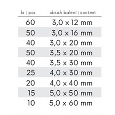Sada vrutů 310ks