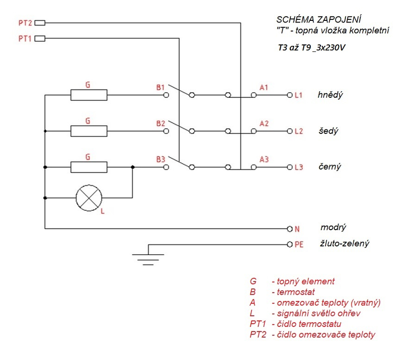 Elektrický topný modul Wterm T 4,5N /3x230