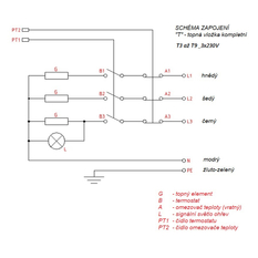 Elektrický topný modul Wterm T 4,5N /3x230