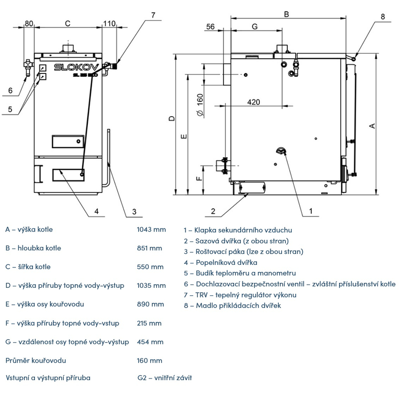 Kotel na dřevo Slokov Variant SL30EKO, plní třídu 5 dle ČSN EN 303-5 a normu EKODESIGN