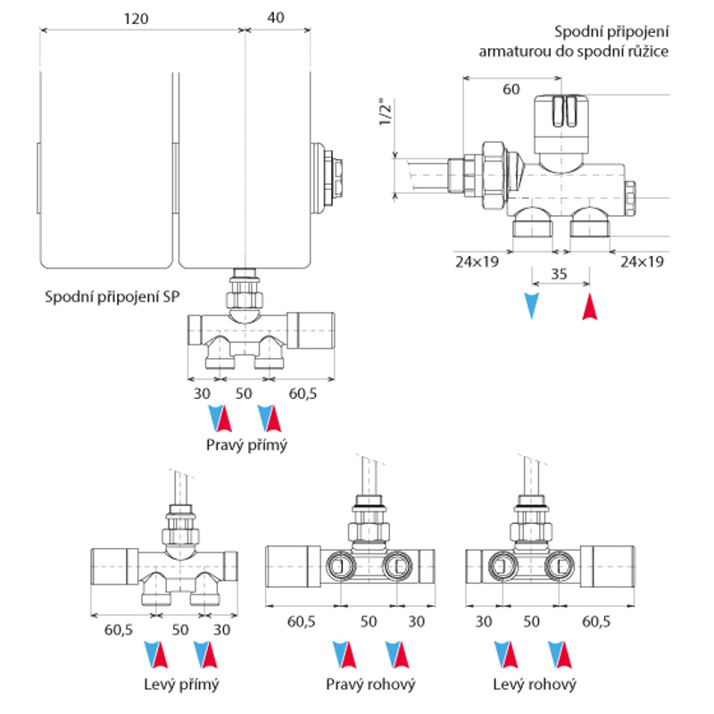 Těleso otopné článkové Lipovica Garda 1800, 3 článků, připojení boční, 900 W, s úpravou Aleternum, bílá