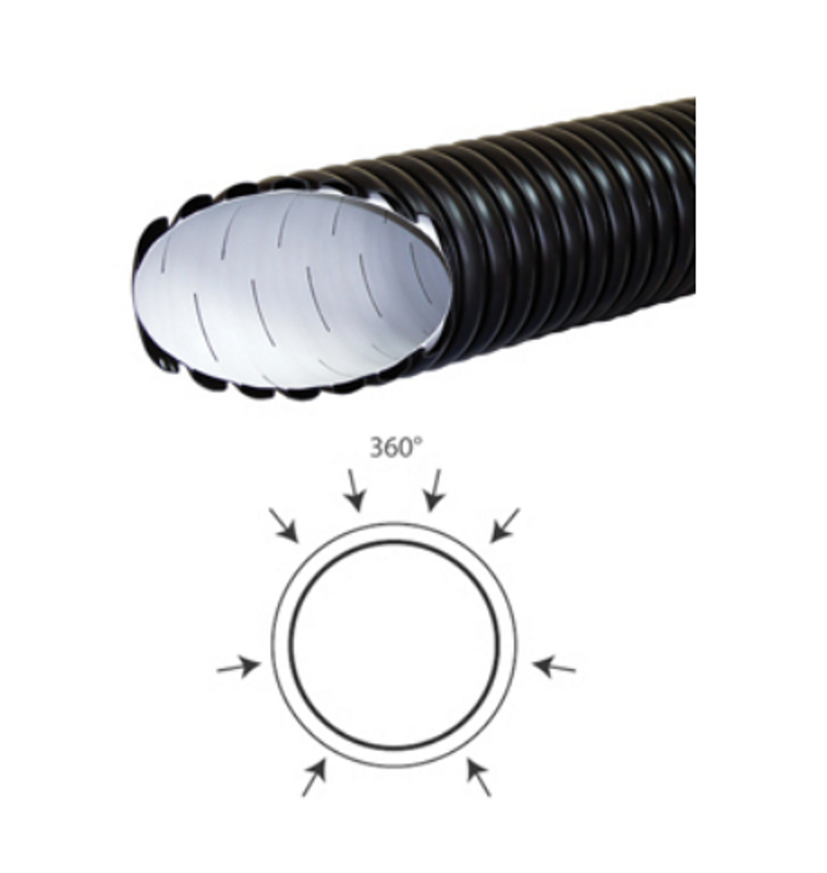 Trubka drenážní korugovaná Wavin PP X-Stream SN8 perforovaná 360° DN 150 x 1,5 x 6000 mm , černá