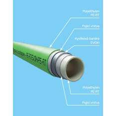Trubka vícevrstvá Wavin K-press PE-RT/EVOH/PE-RT 16 x 2,0 mm (návin 600 m)