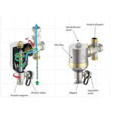 Filtr magnetický mechanický AV Equen Ultima SP-M1