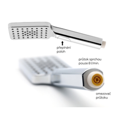 Sprchová minisouprava Novaservis 920 chrom