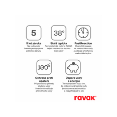 Termostatická podomítková baterie Ravak Espirit ES 067.10WV.O3.RB07C 3-cestná bez tělesa, White Velvet