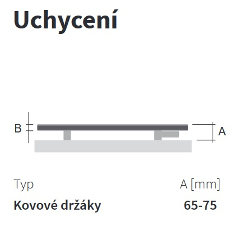 Těleso koupelnové elektické Isan E-Saga 1765 x 456 mm, 600 W, elektrické s topnou fólií, sněhově bílá RAL 9016