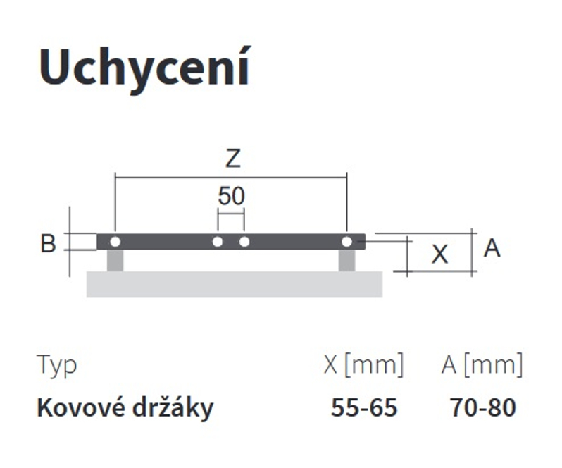 Těleso koupelnové trubkové Isan Gala 1465 x 600 mm, 756 W, univerzální připojení, sněhově bílá RAL 9016