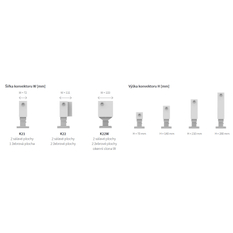 Konvektor Isan Exact K22, 210 x 2400 mm, 2734 W, připojení AD, na zem, bez mřížky, bílá