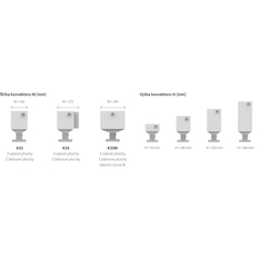 Konvektor Isan Exact K33, 70 x 600 mm, 482 W, připojení AD, na zem, s lineární mřížkou, bílá