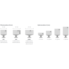 Konvektor Isan Exact K44W, 70 x 5000 mm, 5369 W, připojení AD, na zem, s lineární mřížkou, bílá
