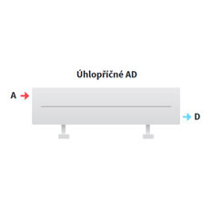 Konvektor Isan Exact K44W, 70 x 5000 mm, 5369 W, připojení AD, na zem, s lineární mřížkou, bílá