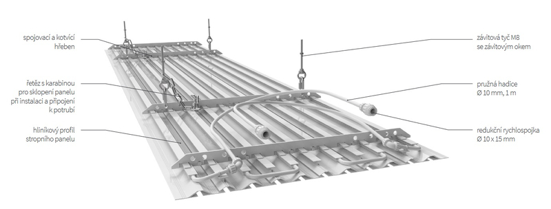 Panel stropní Isan Sofito 721 x 5200 mm, 3713 W, 6 profilů, bílá