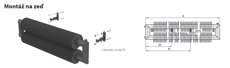 Radiátor žebrový Isan Spiral RA1 57 x 137 x 2800 mm, 1323 W, na zeď, bílá