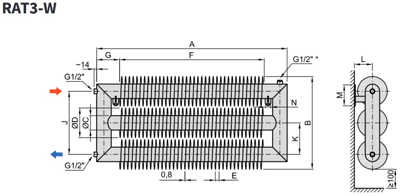 Radiátor žebrový Isan Spiral RAT3 32 x 92 x 3000 mm, 2689 W, na zeď, bílá
