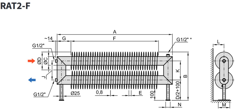 Radiátor žebrový Isan Spiral RAT2 32 x 92 x 1000 mm, 588 W, na zem, bílá