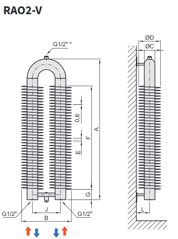 Radiátor žebrový Isan Spiral RAO2 32 x 92 x 500 mm, 269 W, vertikální, bílá