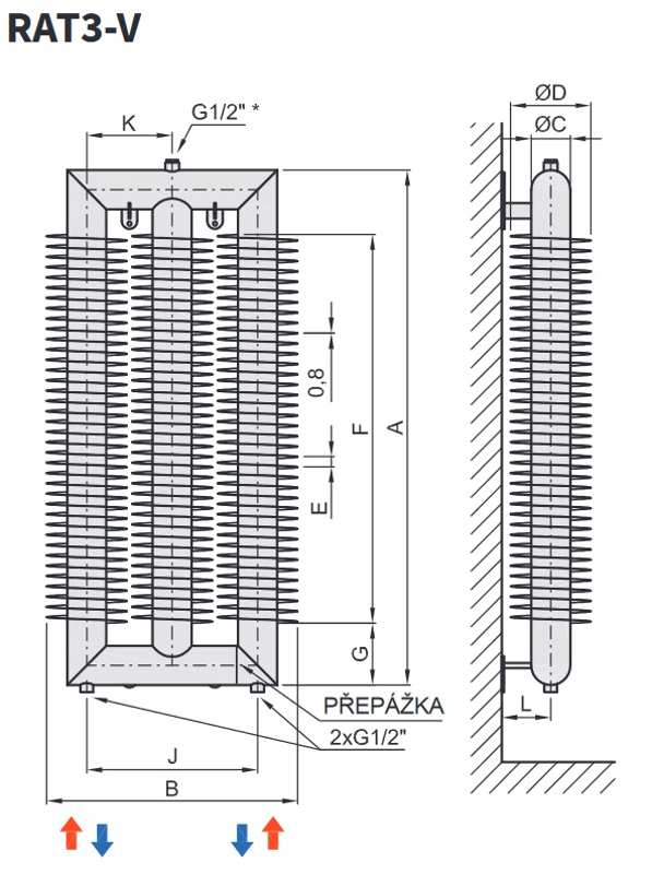 Radiátor žebrový Isan Spiral RAT3 32 x 92 x 1000 mm, 808 W, vertikální, bílá