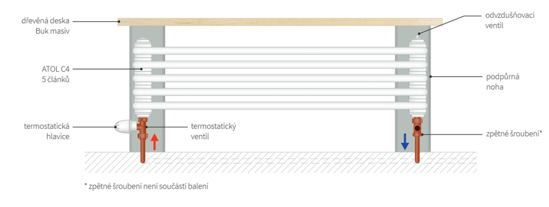 Radiátor Isan Atol Bench L4 lavice, 1300 x 455 x 250 mm, 555 W, deska bříza/bílá