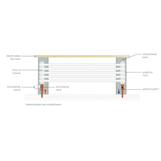 Radiátor Isan Atol Bench L4 lavice, 1300 x 455 x 250 mm, 555 W, deska bříza/bílá